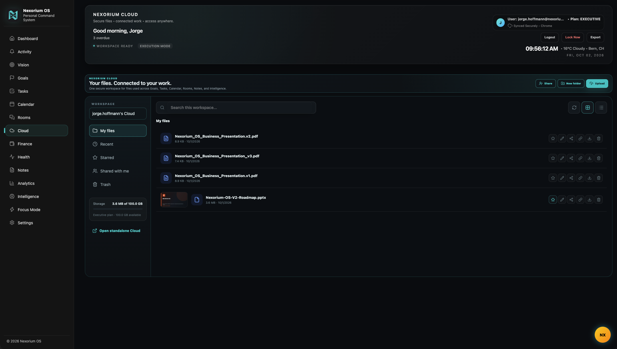 Nexorium Cloud showing connected workspace files