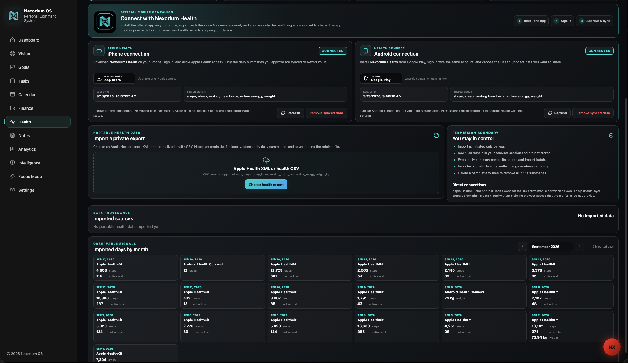 Nexorium OS dashboard showing daily priorities, schedule, goals, and quick capture